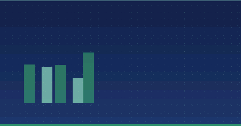 Content Marketing verstehen: Ist es dasselbe wie Social Media Marketing?