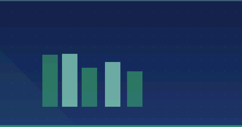 Content-Marketing verstehen: Ist es dasselbe wie Affiliate-Marketing?