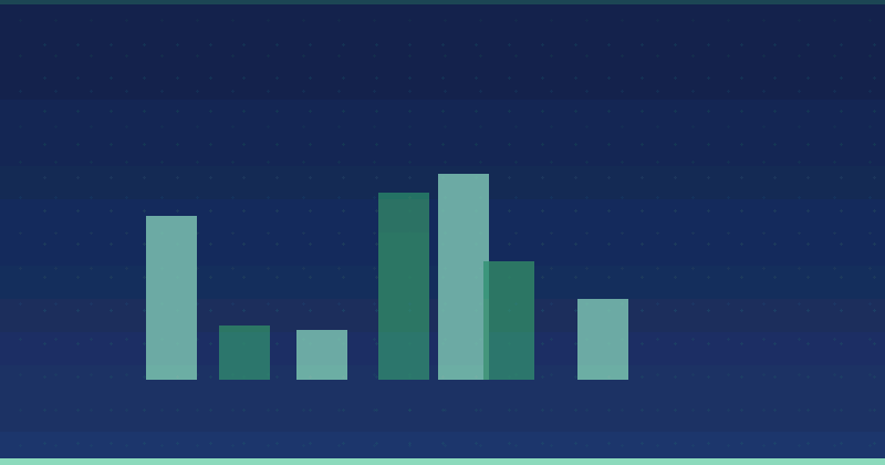Ist Content Marketing dasselbe wie Affiliate Marketing? Wichtige Unterschiede und Synergien