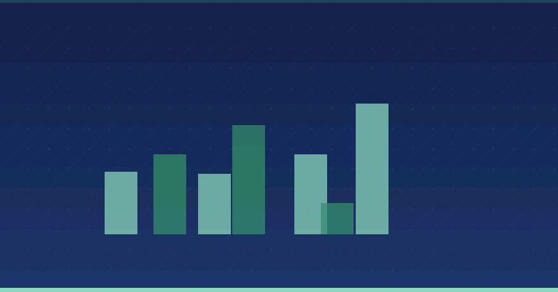 Ist Content Marketing eine Form von Werbung? Eine umfassende Analyse