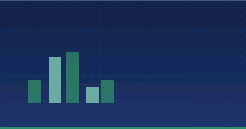 Content-Marketing entmystifiziert: Ist es wirklich eine Form von Werbung?