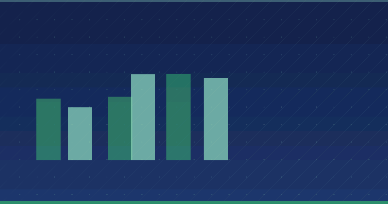 ¿Es ABM el nuevo Content Marketing? Una perspectiva estratégica