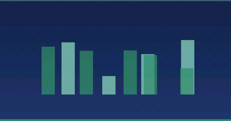 White Papers in Content Marketing: A Comprehensive Strategic Guide