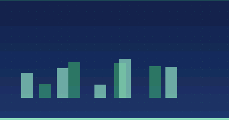 Is a Portfolio Necessary for Content Marketing Success?