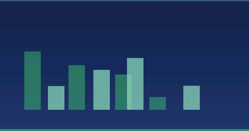Is a Portfolio Necessary for Effective Content Marketing Strategies?