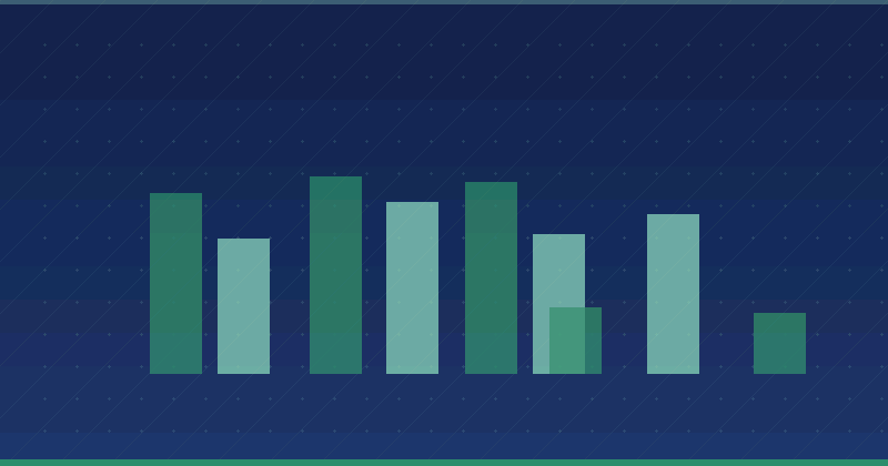 Assessing How Well Content Marketing Works: A Strategic Guide for Digital Success