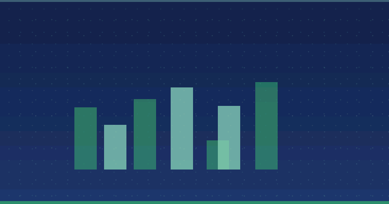 How Venture Capitalists Measure Success in Content Marketing Campaigns