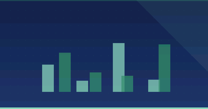 Mastering Content Marketing: A Comprehensive Guide to Writing Impactful Articles