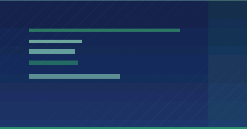 How to Craft a Winning Content Marketing Strategy