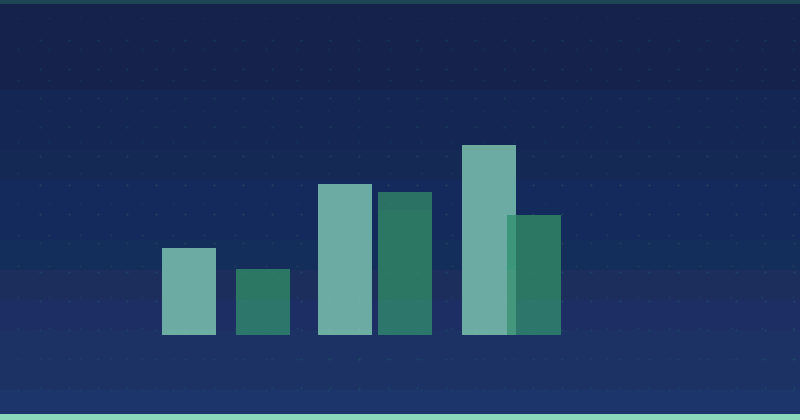 How to Utilise Content Marketing More Efficiently for Sustainable Growth