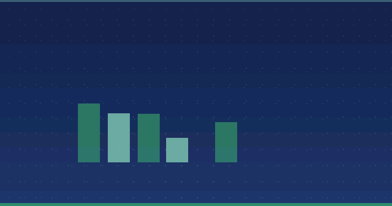 Mastering Content Marketing on Twitter: Essential Strategies for Digital Growth
