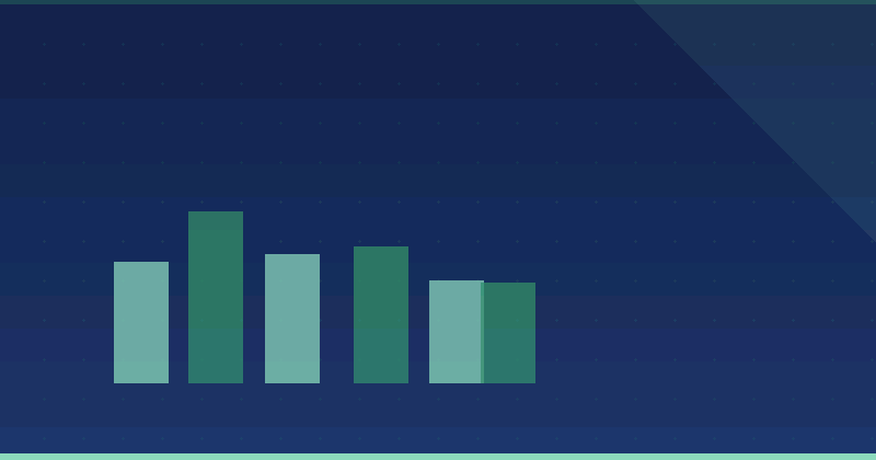 How to Use Storytelling in B2B Content Marketing: Strategies for Engagement and Conversion