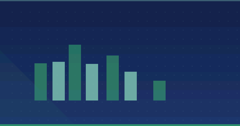 Leveraging LLMs in Content Marketing for B2B Success