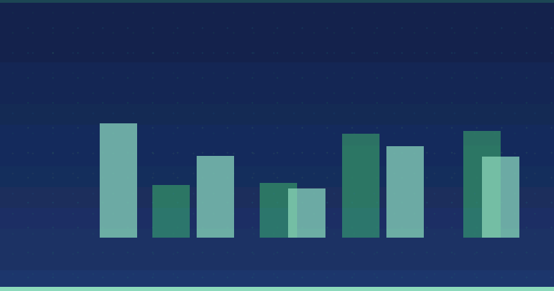 Leveraging LinkedIn for Effective Content Marketing Strategies