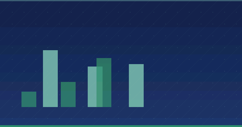 Mastering Content Marketing on Social Media: Strategies for Digital Success