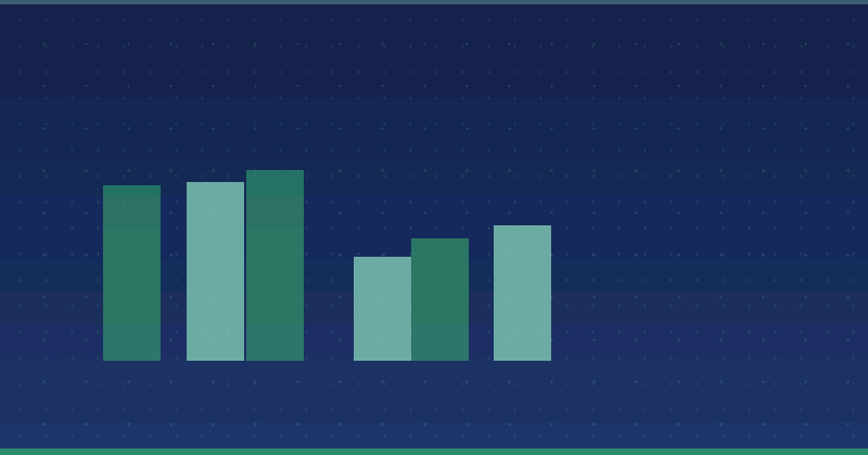 How to Use Content Marketing to Grow Your Business Effectively