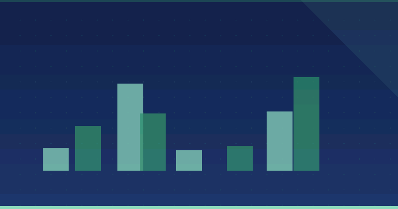 How to Use Content Marketing for Sustainable Business Growth
