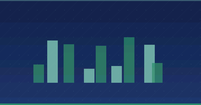 Mastering Content Marketing: Proven Strategies for Audience Engagement