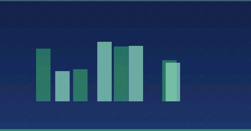 Leveraging Analytics to Refine Content Marketing Strategies