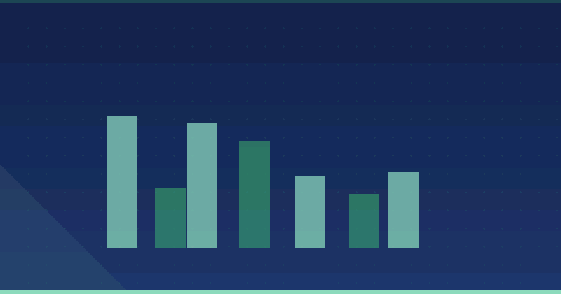 Mastering Content Marketing with Ahrefs: Essential Strategies for Digital Success