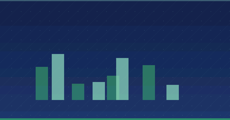 How to Use CRM for Effective Content Marketing