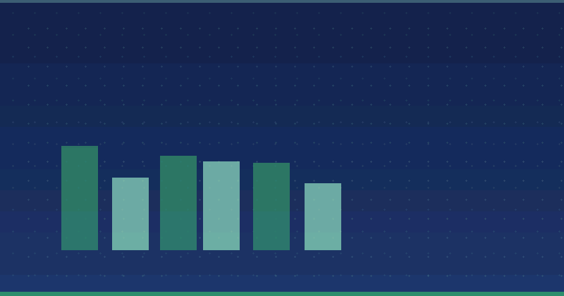 How to Upgrade Your Sales Approach with Content Marketing