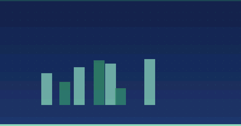 How to Track Content Marketing: Strategies for Measuring Success