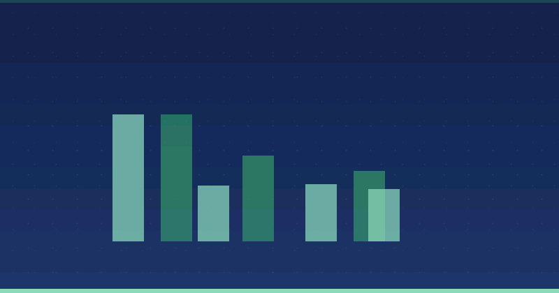 How to Track Attribution in Content Marketing for SaaS Success