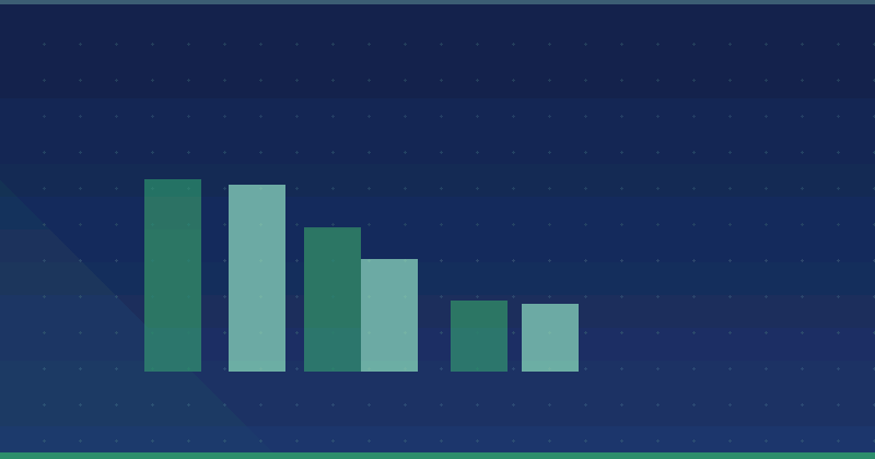 How to Start a Successful Content Marketing Campaign