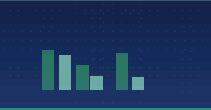 Strategic Allocation of Your Content Marketing Budget for Optimal Results