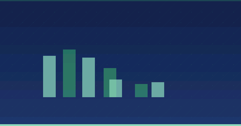 How to Set Up a Successful Content Marketing Agency
