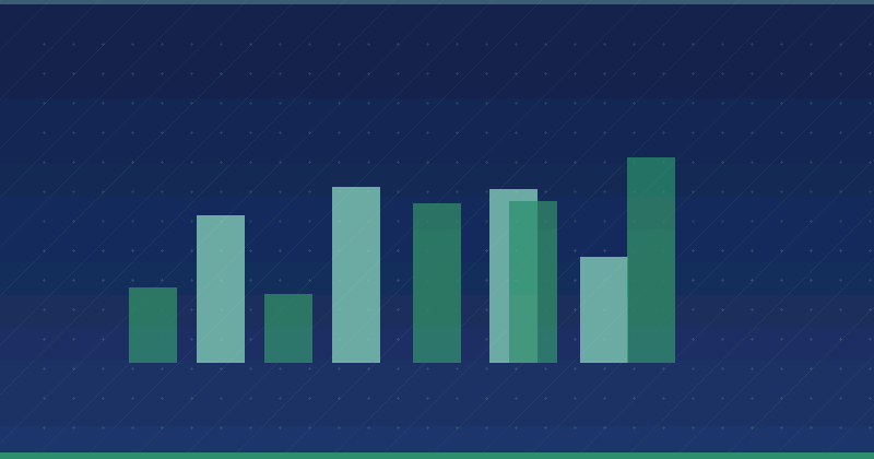 How to Set Up an Effective Content Marketing Plan