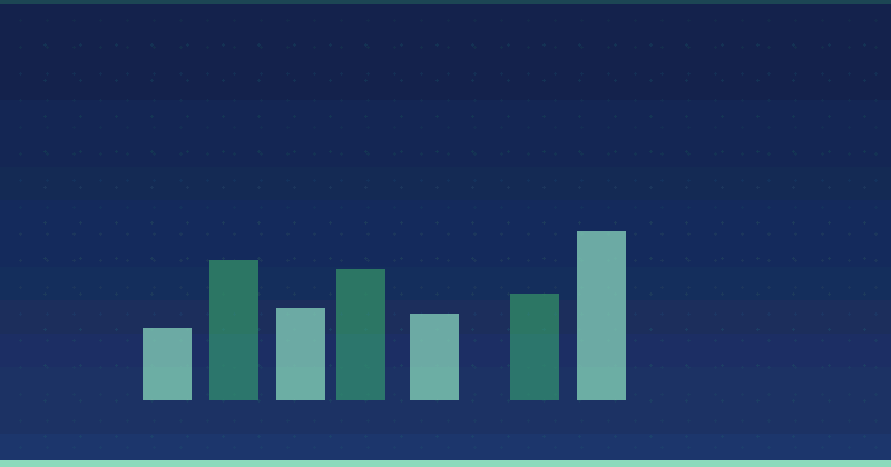 Setting Realistic Goals for Your Content Marketing Campaign: A Strategic Guide