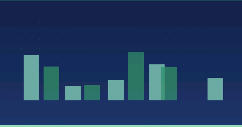 How to Set Effective Goals for Your Content Marketing Strategy