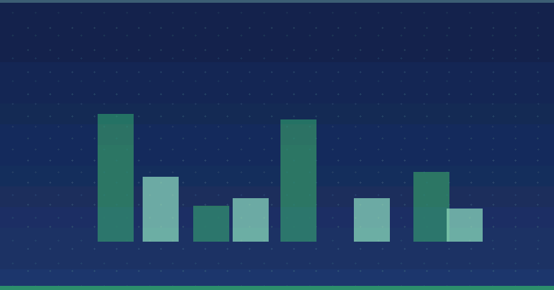 How to Schedule and Optimize Content Marketing Campaigns for Long-Term Success
