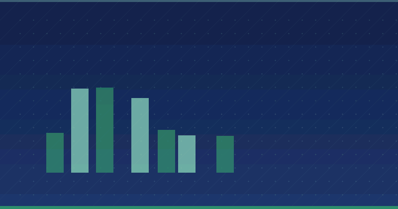 How to Build an Effective Editorial Calendar for Content Marketing