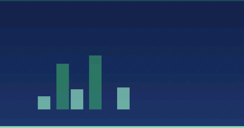 How to Put Together a Comprehensive Content Marketing Strategy