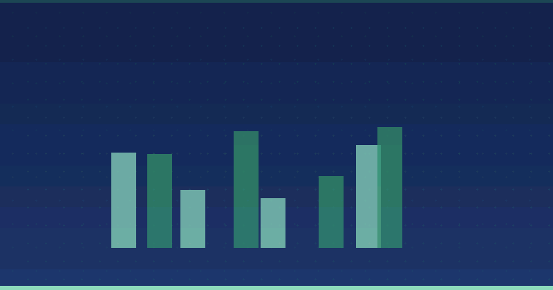 Proving the Effectiveness of Your Content Marketing Strategy: Essential Metrics and Methods