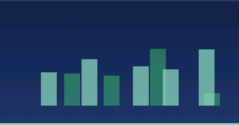 How to Profit with Content Marketing: Strategies for Sustainable Business Growth