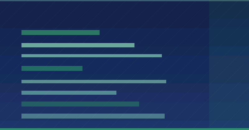 How to Prioritize Content Marketing Topics for SaaS Success
