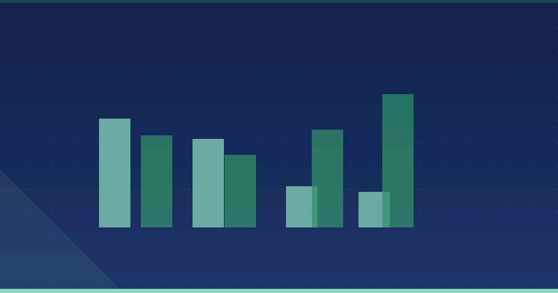 How to Effectively Present Your Content Marketing Strategy
