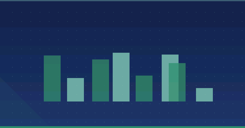 How to Present Content Marketing Results: Strategies for Maximum Impact