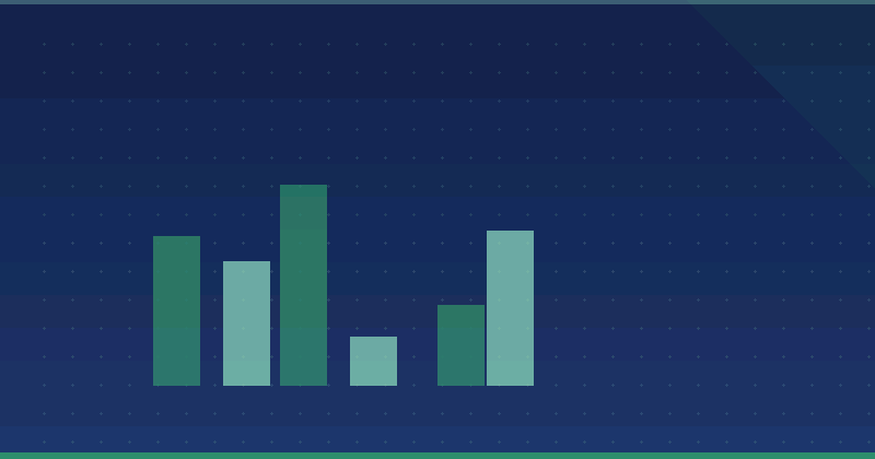Estrategias para superar el bajo compromiso en el marketing de contenidos B2B