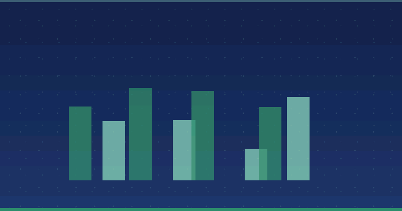 Supere a su competencia con marketing de contenidos estratégico