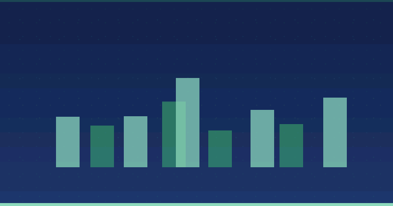 How to Measure the Effectiveness of Your Content Marketing Strategy