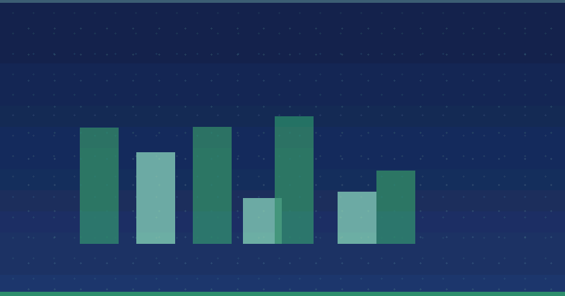 How to Measure the Success of Your Content Marketing Strategy