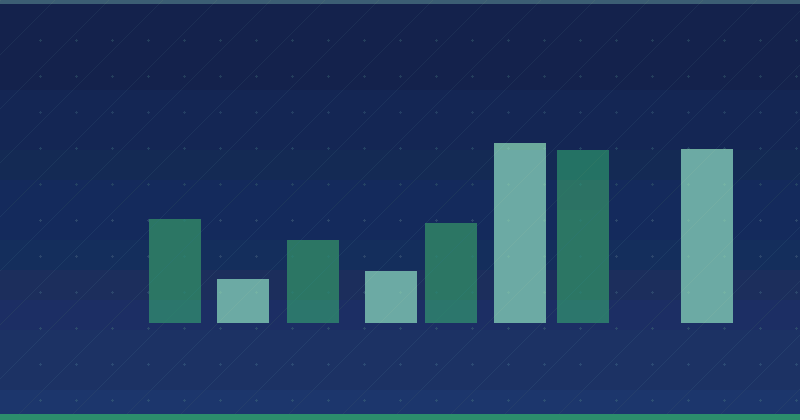 Measuring Success in Content Marketing: Essential Strategies for Digital Marketers