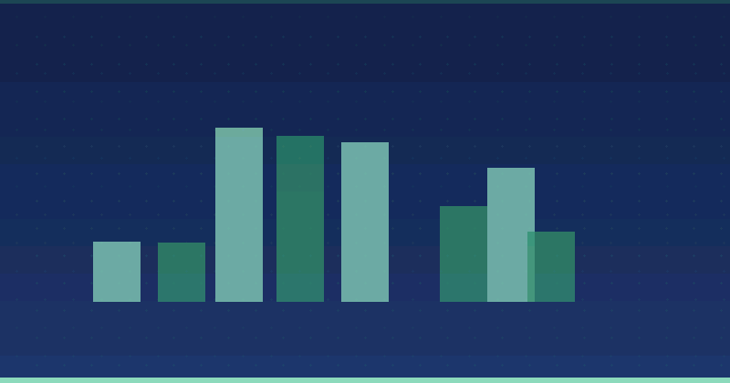 Measuring SEO Success in Your Content Marketing Plan