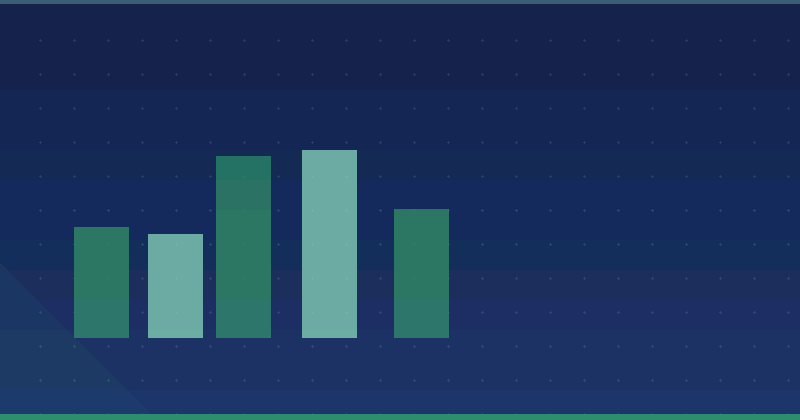 Cómo medir el ROI del Content Marketing para la optimización SEO