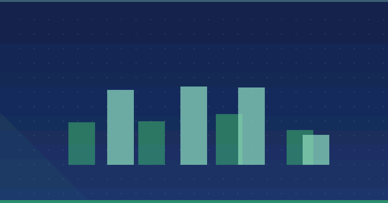 How to Make Content Marketing Work for Your Business